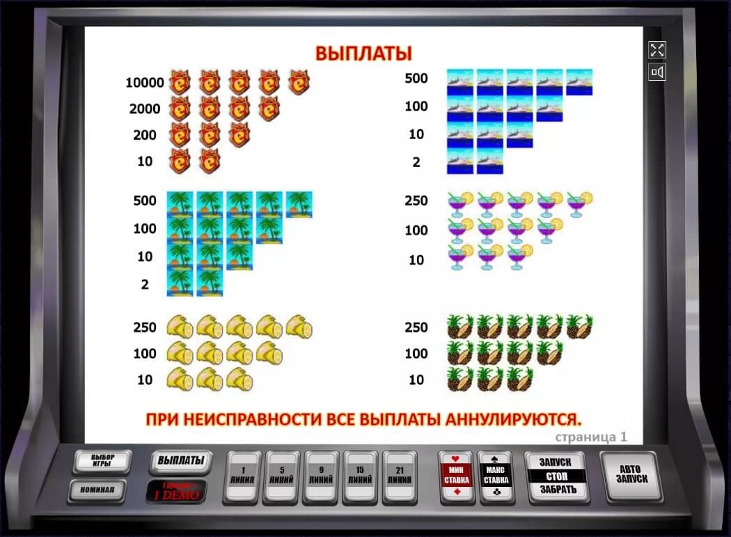 алгоритм выплат игровых автоматов slots